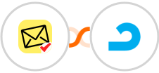 NioLeads + AdRoll Integration