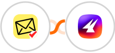 NioLeads + Aimfox Integration