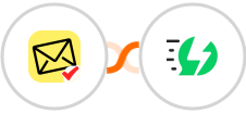 NioLeads + AiSensy Integration