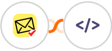 NioLeads + Authkey Integration