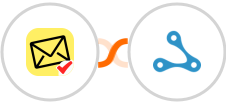 NioLeads + Axonaut Integration