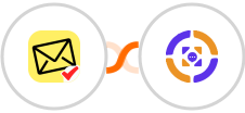 NioLeads + Azmarq SMS Integration