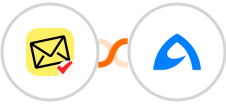 NioLeads + BulkGate Integration