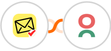 NioLeads + Caflou Integration