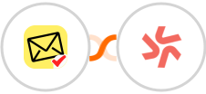 NioLeads + Deputy Integration