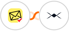 NioLeads + DroneBundle Integration