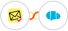 NioLeads + E-goi Integration