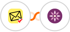 NioLeads + EmailFig Integration