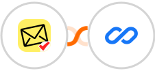 NioLeads + Flexisign Integration