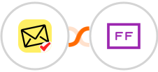 NioLeads + FlowFast Integration