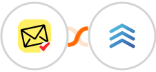 NioLeads + Follow Up Boss Integration