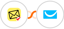 NioLeads + GetResponse Integration