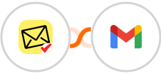 NioLeads + Gmail Integration