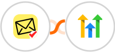 NioLeads + GoHighLevel Integration