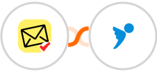 NioLeads + inFakt Integration