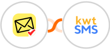 NioLeads + kwtSMS Integration