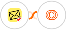 NioLeads + Loops Integration