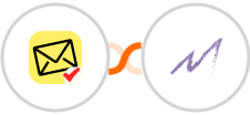 NioLeads + Macanta Integration