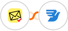 NioLeads + MessageBird Integration