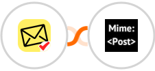 NioLeads + MimePost Integration