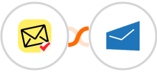 NioLeads + MSG91 Integration