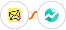 NioLeads + Nifty Integration