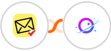 NioLeads + Orbit Integration