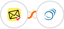 NioLeads + PipelineCRM Integration