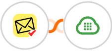 NioLeads + Plivo Integration