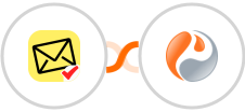 NioLeads + Prefinery Integration