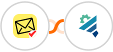 NioLeads + Pronnel Integration