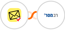 NioLeads + Responder Integration