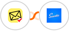 NioLeads + Saastic Integration