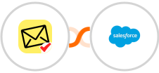 NioLeads + Salesforce Marketing Cloud Integration