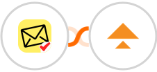 NioLeads + SalesUp! Integration