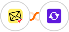 NioLeads + Satiurn Integration