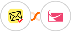 NioLeads + Sendlane Integration