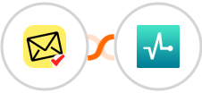 NioLeads + SendPulse Integration