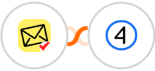 NioLeads + Shift4Shop (3dcart) Integration