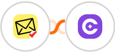 NioLeads + SureContact Integration