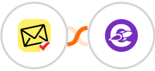 NioLeads + The Conversion Engine Integration