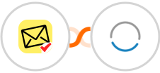 NioLeads + VBOUT Integration