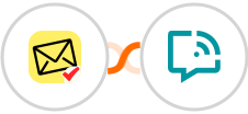 NioLeads + WANotifier Integration