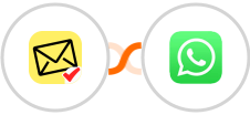 NioLeads + WhatsApp Integration