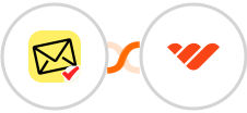 NioLeads + Whop Integration