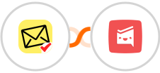 NioLeads + Workast Integration