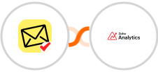 NioLeads + Zoho Analytics Integration