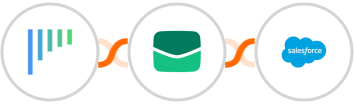 noCRM.io + Email It + Salesforce Integration