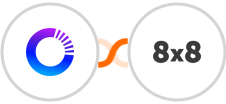 Noticeable + 8x8 Integration