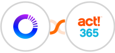 Noticeable + Act! 365 Integration